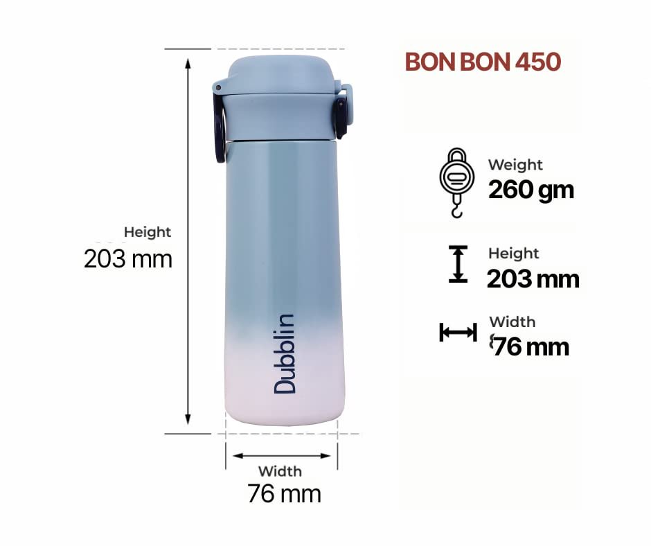 Dubblin Bon Bon-Blue-450-3